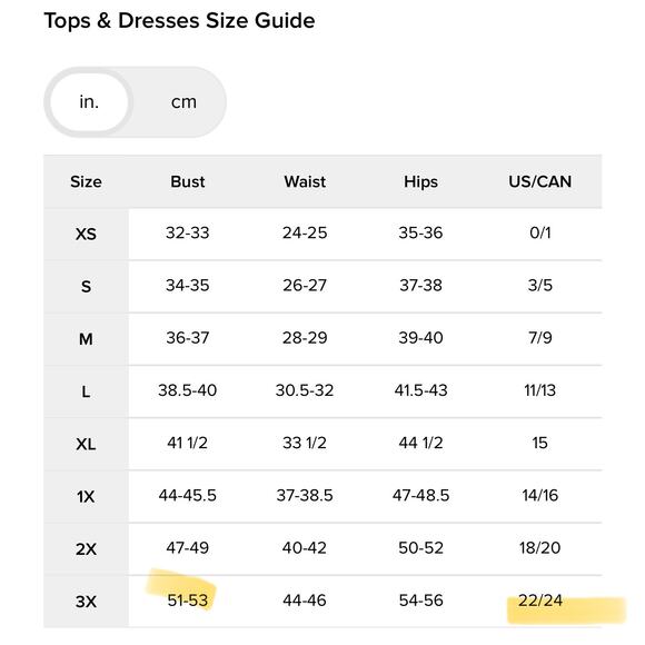 Fashion Nova Suede Ruffle Dress Dusty Pink Off Shoulder Mermaid Curvy Size 3X - Picture 11 of 11